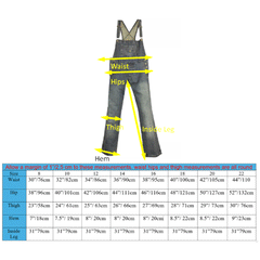 Blue Denim Dungarees | Women’s Plus Size 8–24 | Clove Jeans